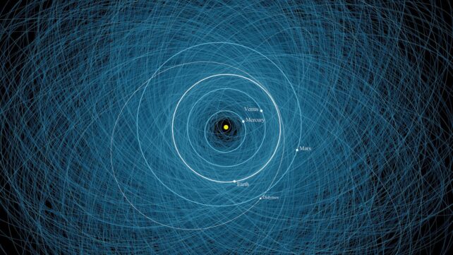 A blue whirlpool of lines representing orbits of asteroids and planets, with a yellow dot in the center. 