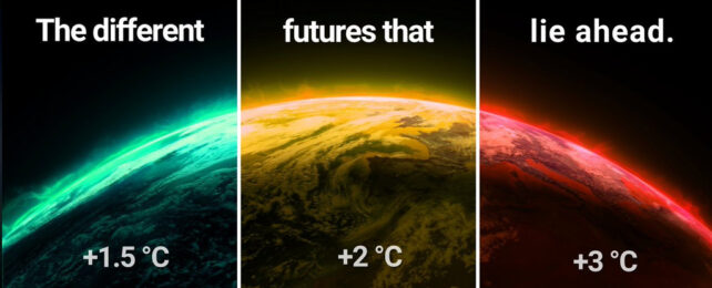 Graphic of Earth split into three with different color filters to indicate different levels of future warming.