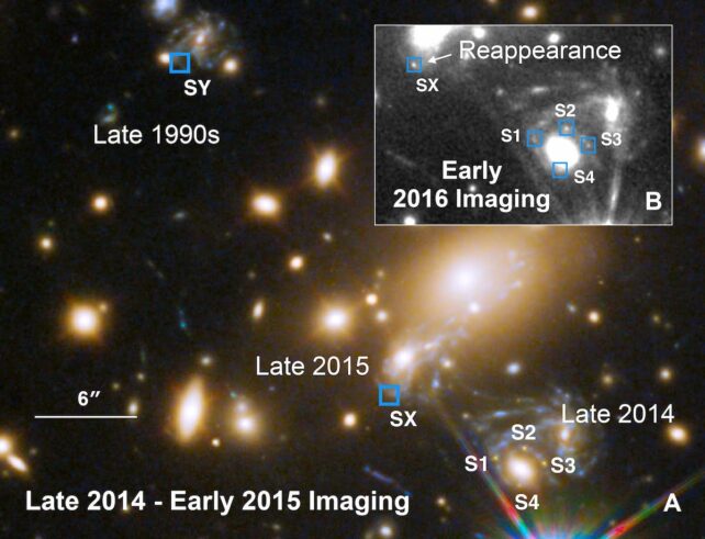 Labeled imaging of this region in space.