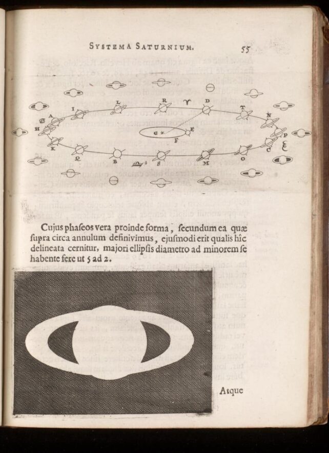 Page from old textbook showing the position of Saturn's rings in different parts of its orbit