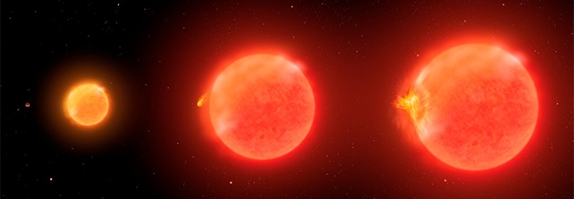 Three suns representing the three stages of growth and enveloping of a planet