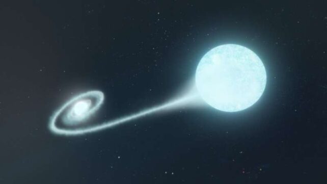 White dwarf with a trail of material swirling into the orbit of another white dwarf.