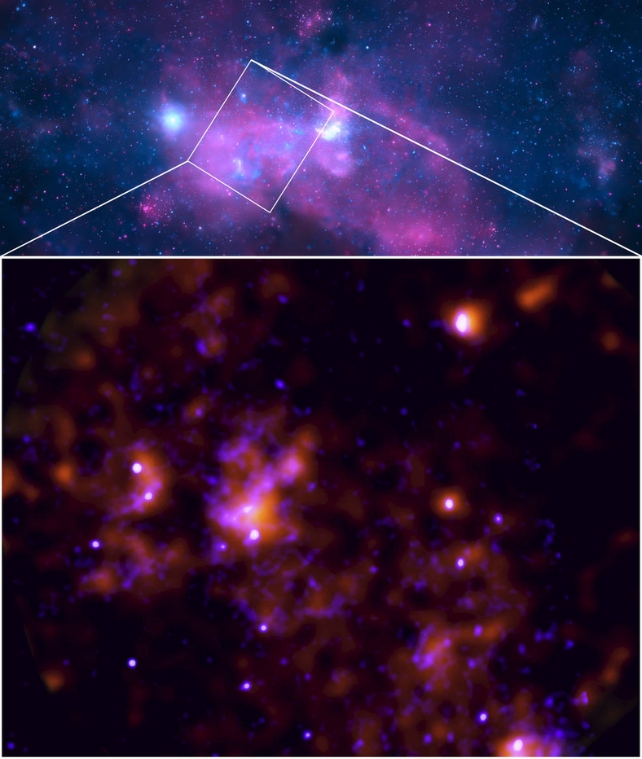 At the top is a wide field of view of the center of the Milky Way. At the bottom is combined data from IPXE that shows the echo of the past activity in orange.