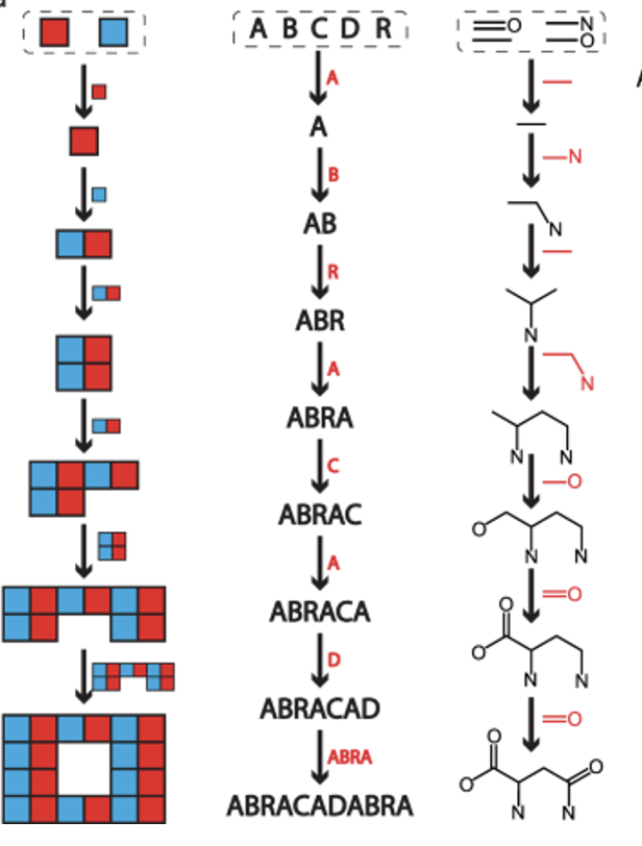 abracadabra 1