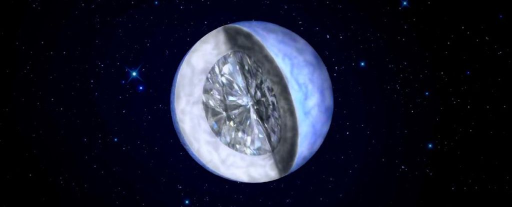 Hviezda bieleho trpaslíka vstupuje do veku kryštalizácie a mení sa na „kozmický diamant“: ScienceAlert