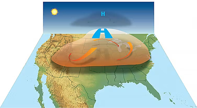 diagram of a heat dome