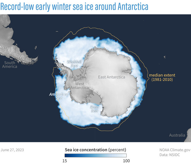 Antarctic Sea Ice Coverage
