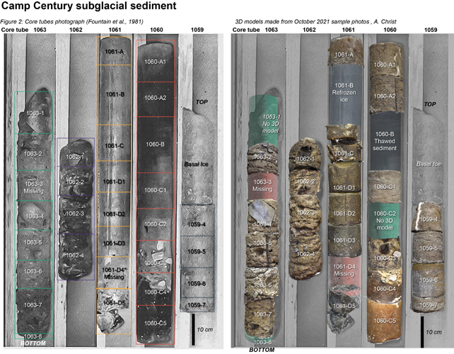 A comparison of ice core samples.