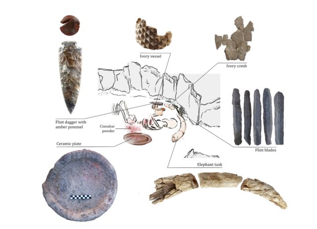 La identidad de un gobernante de la Edad del Cobre en la España antigua no es la que esperábamos: alerta científica