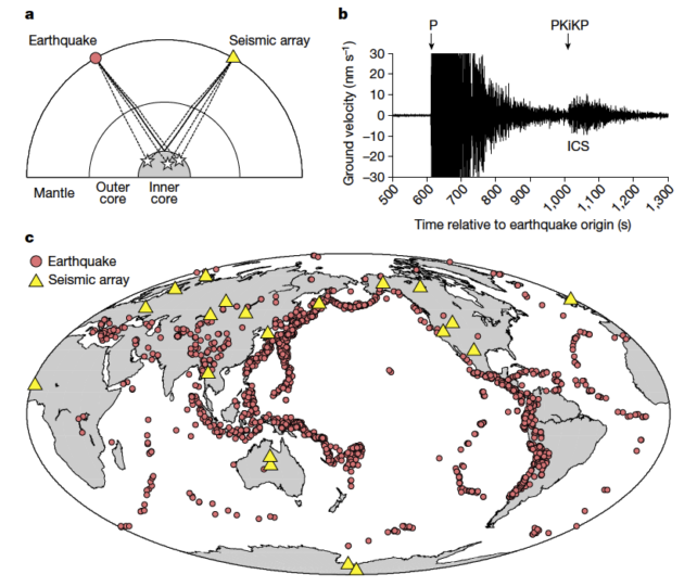Map showing location of seismometers positioned around the world, which detect seismic waves of an earthquake bouncing off Earth's inner core.
