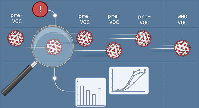 AI virus predictions