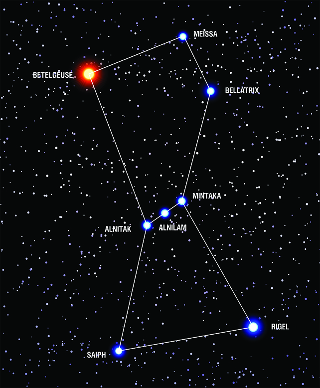 Bételgée en haut à gauche de la constellation d'Orion