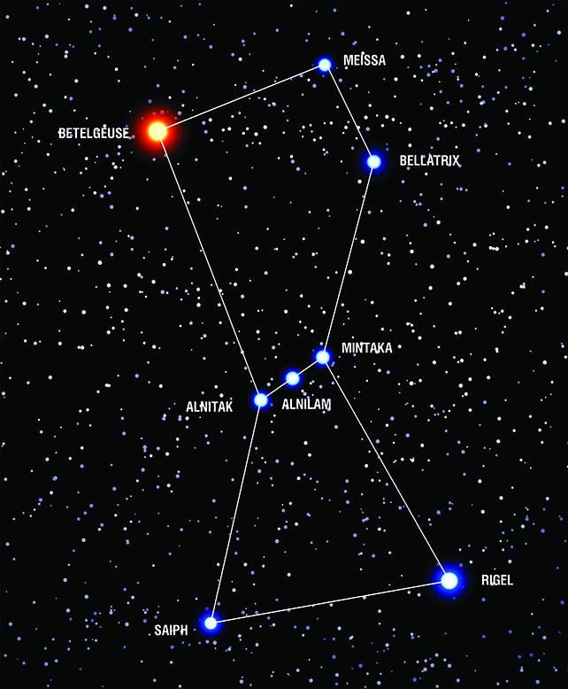 Betelgeus в левом верхнем углу созвездия Орион