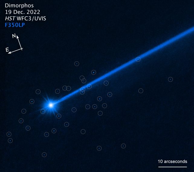 La misión de impacto de asteroides de la NASA desencadena una avalancha sorpresa de rocas espaciales: ScienceAlert