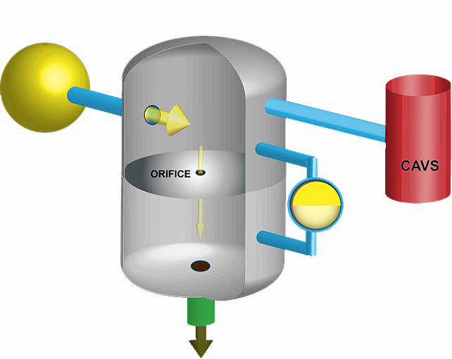 diagram of cavs sensor linked to a dynamic expansion system