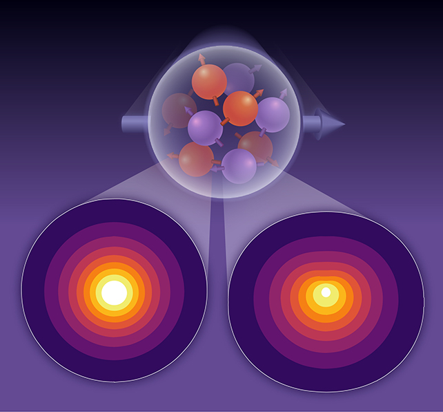 Proton illustration