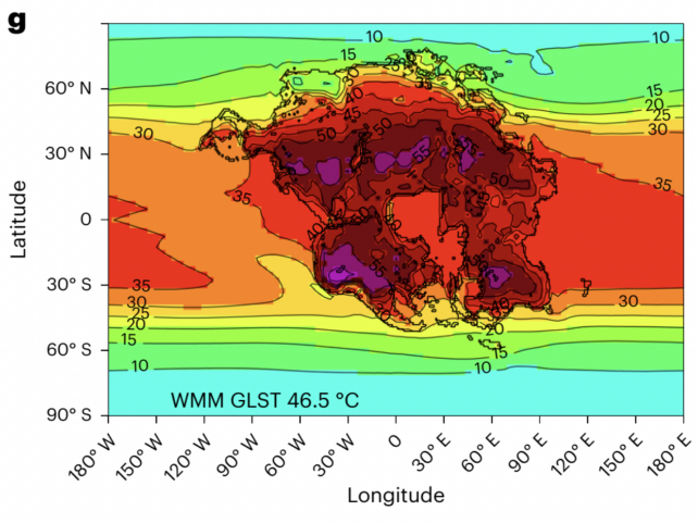 Pangea Ultima Heat Map