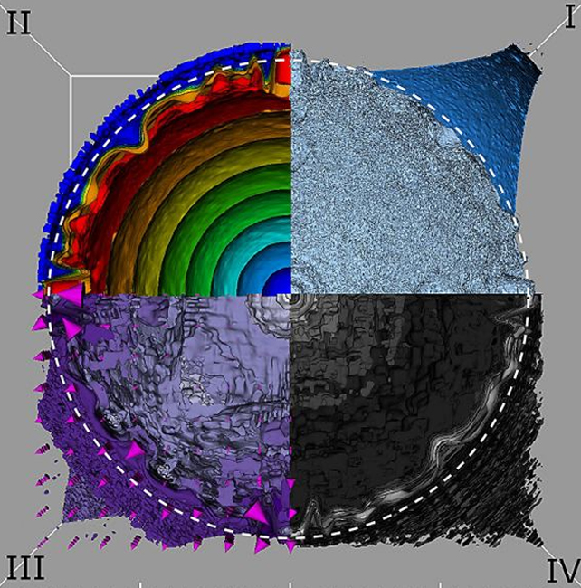 coloured models of supernova in four quadrants