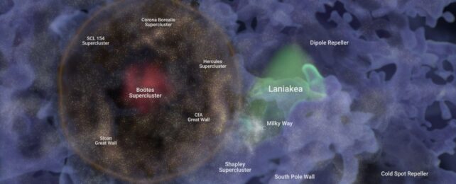 This Ginormous Bubble of Nearby Galaxies Could Be a Relic of The Big Bang