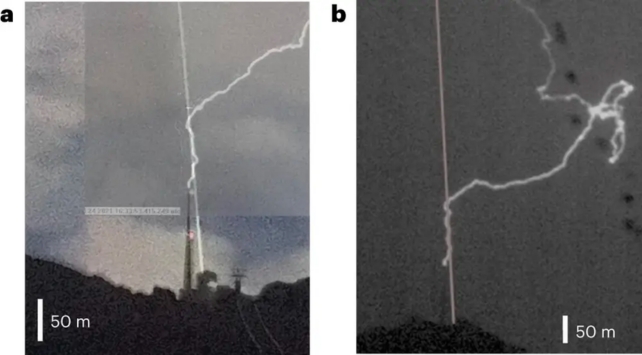 Snapshot recorded by the two high-speed cameras located at Schwaegalp (a) and Kronberg (b). The trajectory of the laser path taken subsequently in clear sky through second harmonic generation is also overlaid