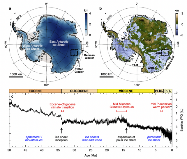 Map of Antarctica showing study region and timeline of glaciation over 50 million years.