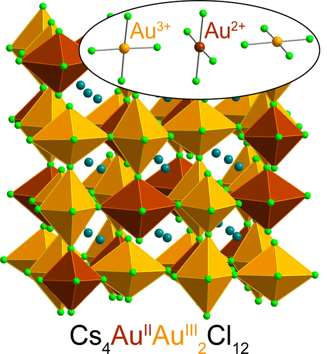 Gold-halide perovskite structure