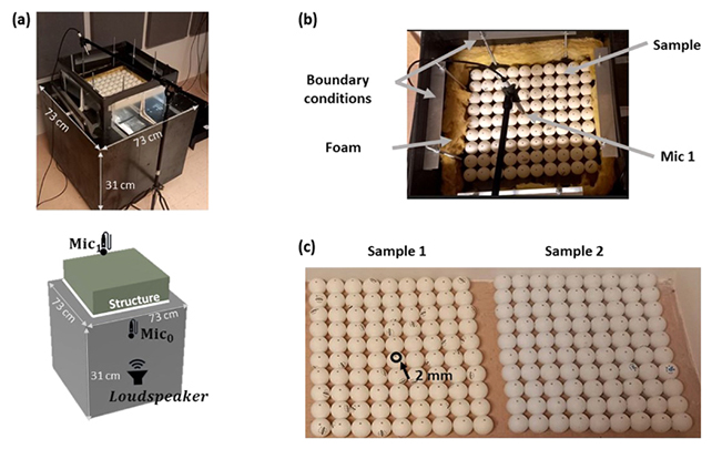 Los científicos descubren un uso práctico brillante para las pelotas de ping pong: ScienceAlert