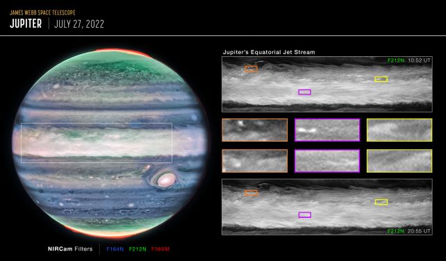 韋伯拍攝的木星假色照片