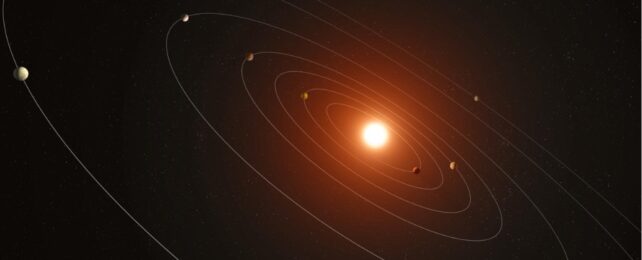 A system of seven planets around their star, shown as bright orange on dark background