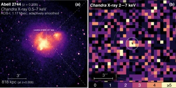 Earliest Black Hole Ever Spotted at The Dawn of Time And It's Already ...