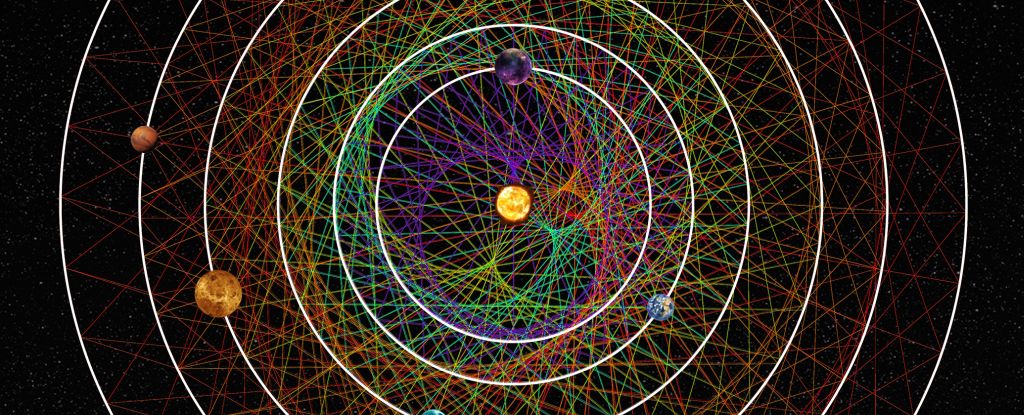 Se investiga un sistema planetario perfectamente sincronizado en busca de signos de tecnología alienígena: Heaven32