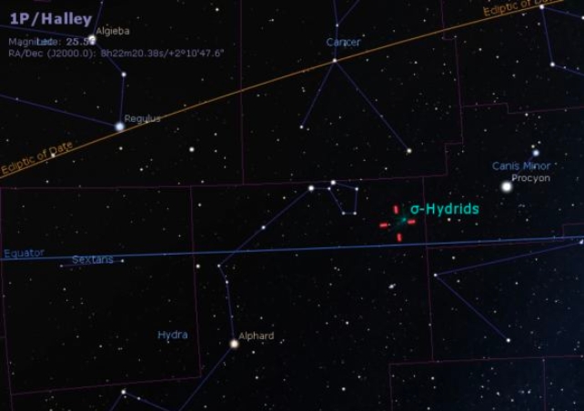 The current location of Halley's Comet in the sky. 