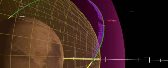 A 'Void' Hurtling Through The Solar System Blew Up Mars' Atmosphere
