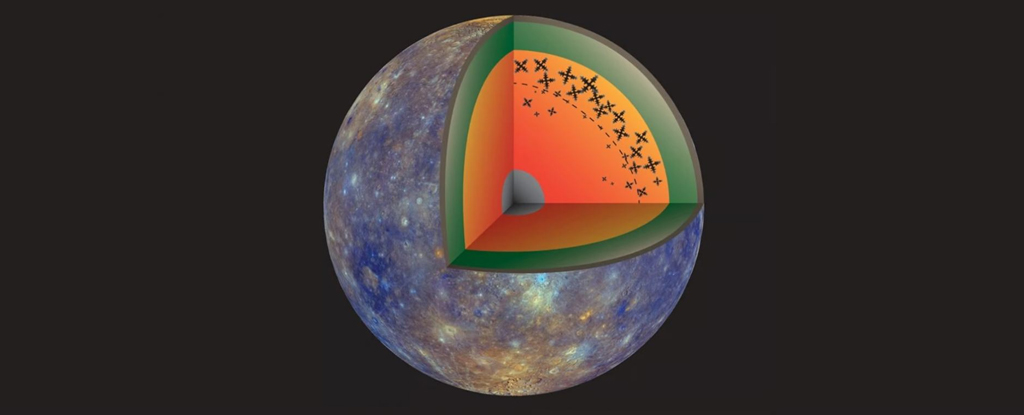 Ganímedes es como una ‘globo de nieve’ en su interior, lo que podría explicar su misterioso magnetismo: Heaven32