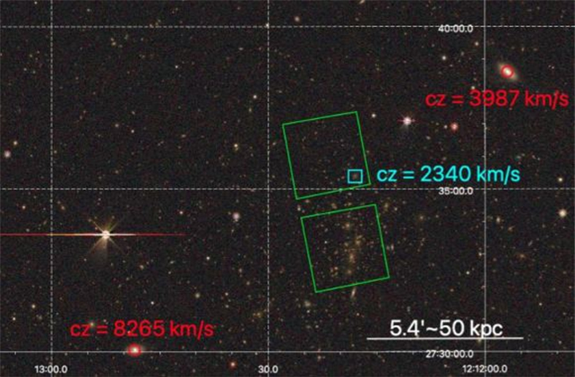 JWST field view of galaxies 