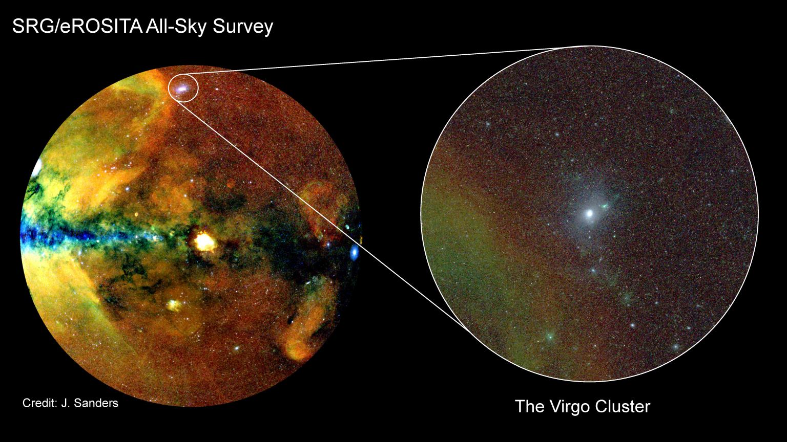 Recorte que muestra detalles del cúmulo de Virgo en rayos X.