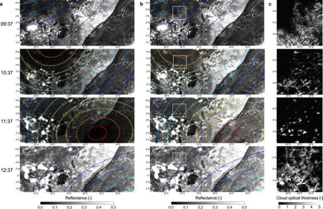 The Mystery Behind the Disappearing Clouds During Solar Eclipses