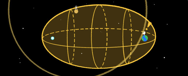 diagram of a seti ellipsoid