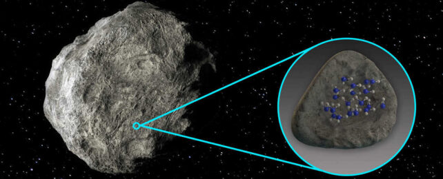 diagram of water on an asteroid surface