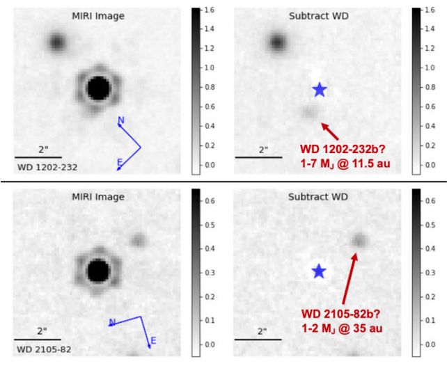 El telescopio espacial James Webb ha fotografiado dos mundos extraterrestres que todavía orbitan los cuerpos de sus estrellas muertas: ScienceAlert