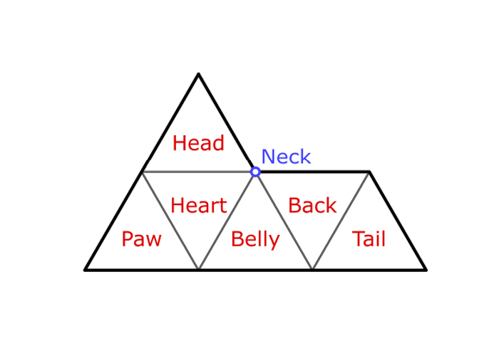 Shape made of 4 triangles with two triangle tail