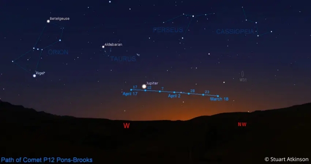 Map Of Devil Comet