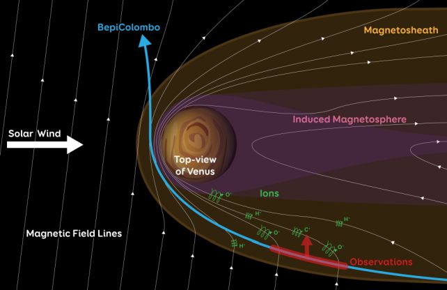 bepicolombo-diagram.jpg