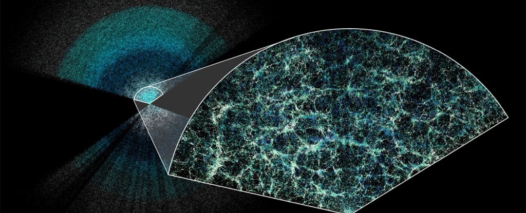 Dev kozmik kabarcıklar, uzay-zaman genişlemesinin yeni ve hassas bir ölçümünü ortaya çıkardı: ScienceAlert