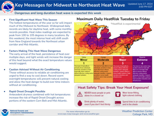 Millions at Risk as Heat Dome Over The US Soon to Send Temperatures ...