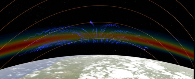 Plasma band