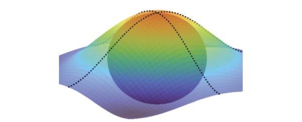 Qio Geometry Physicists Measure Quantum Geometry of Electrons For First Time ...