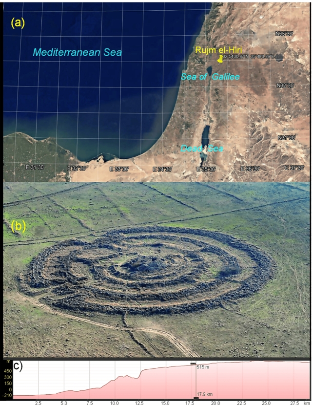 Aerial view of the monument
