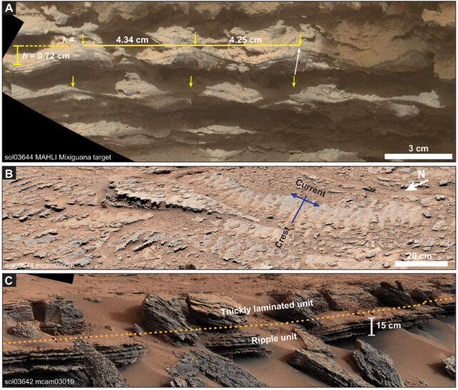 Curiosity Finds Evidence of Open Water on Ancient Mars
