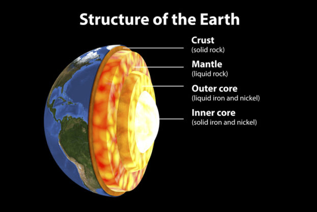Seismic Waves From Intense Storms Can Ripple Through Earth's Core ...